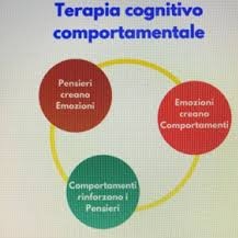 tecniche cognitivo comportamentali